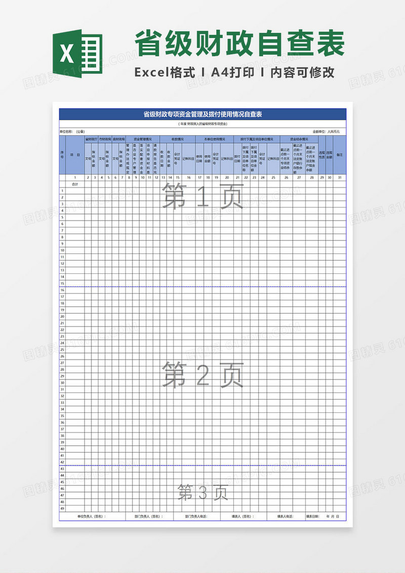 省级财政专项资金管理及拨付情况自查表