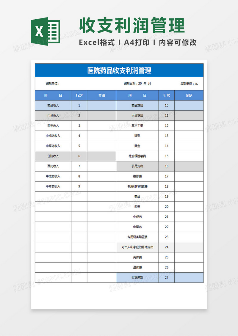 医院药品收支利润管理表excel表格