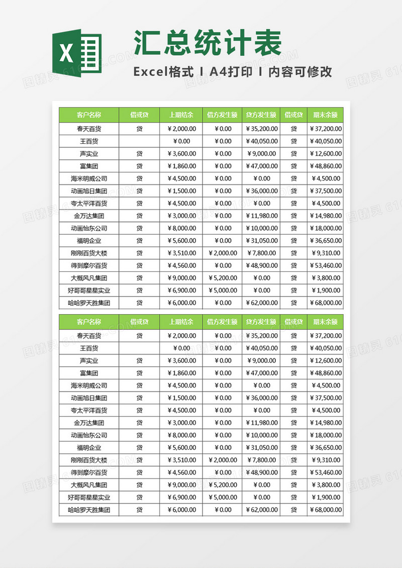 应付账款汇总统计表excel模板