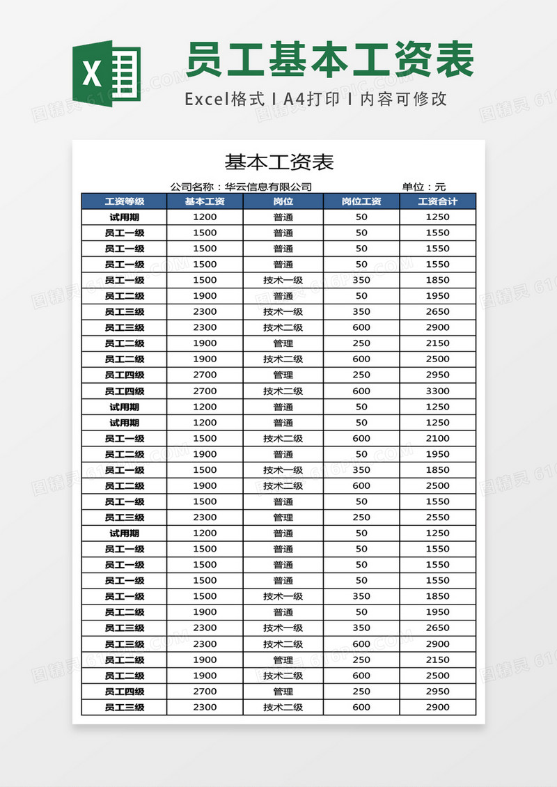 基本工资表EXCEL表格模板