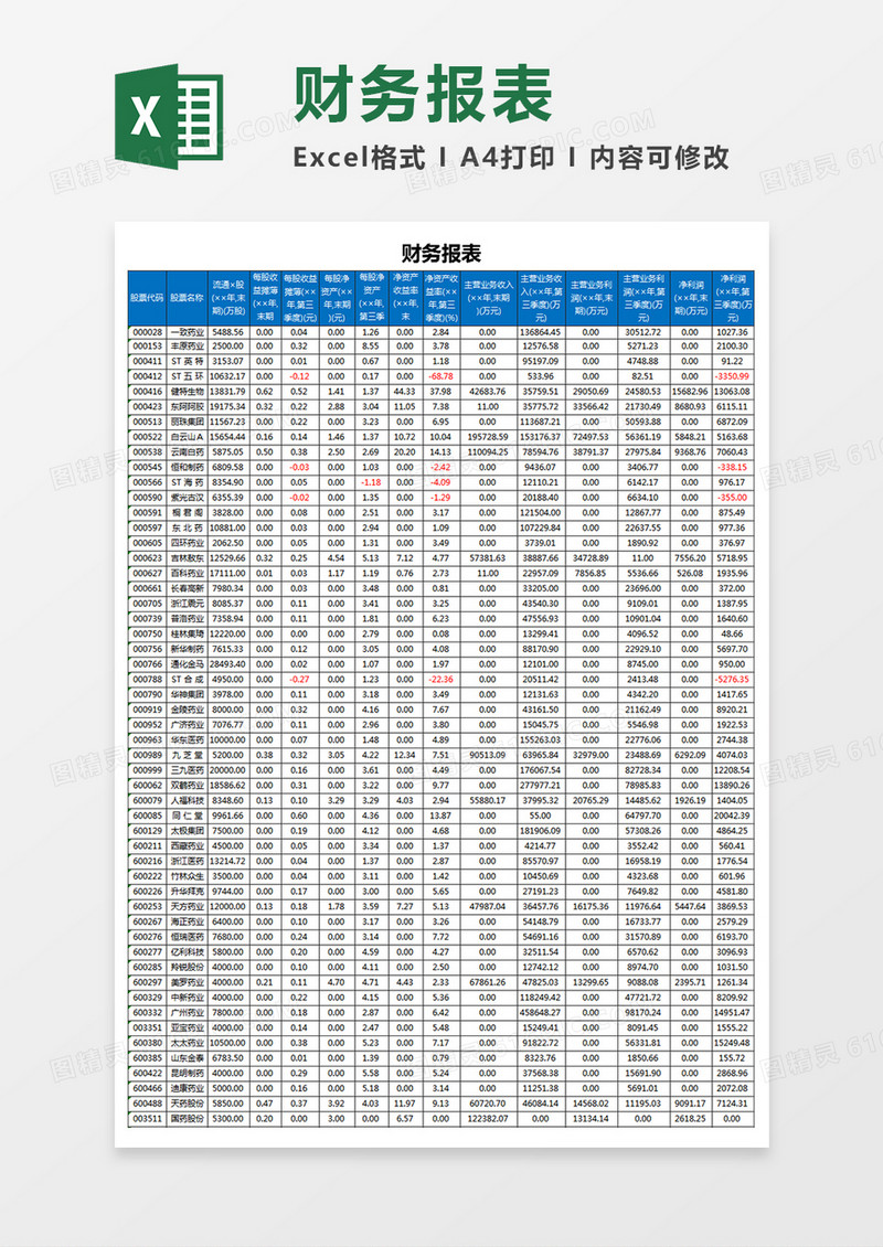 财务报表excel模板