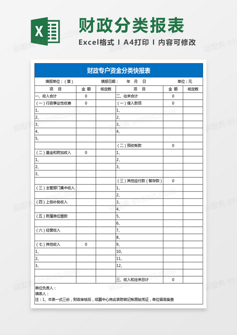 财政专户资金分类快报表excel模板
