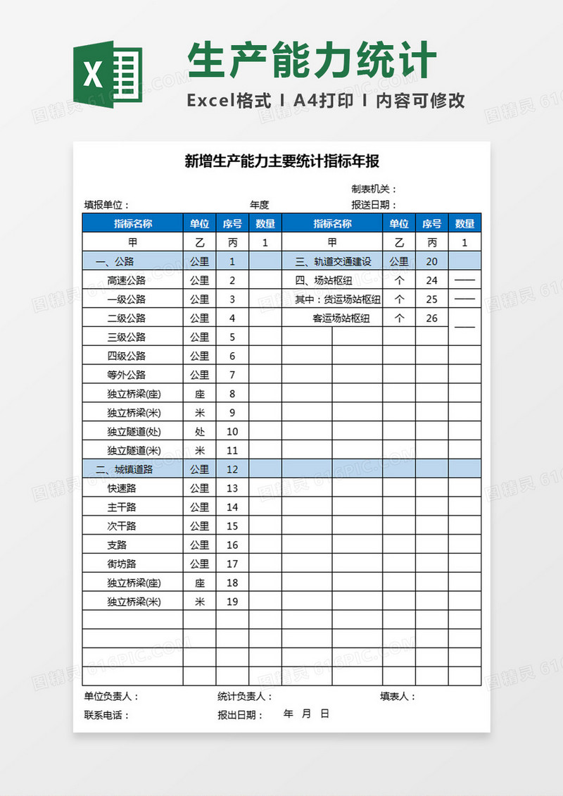 新增生产能力主要统计指标年报Excel模板