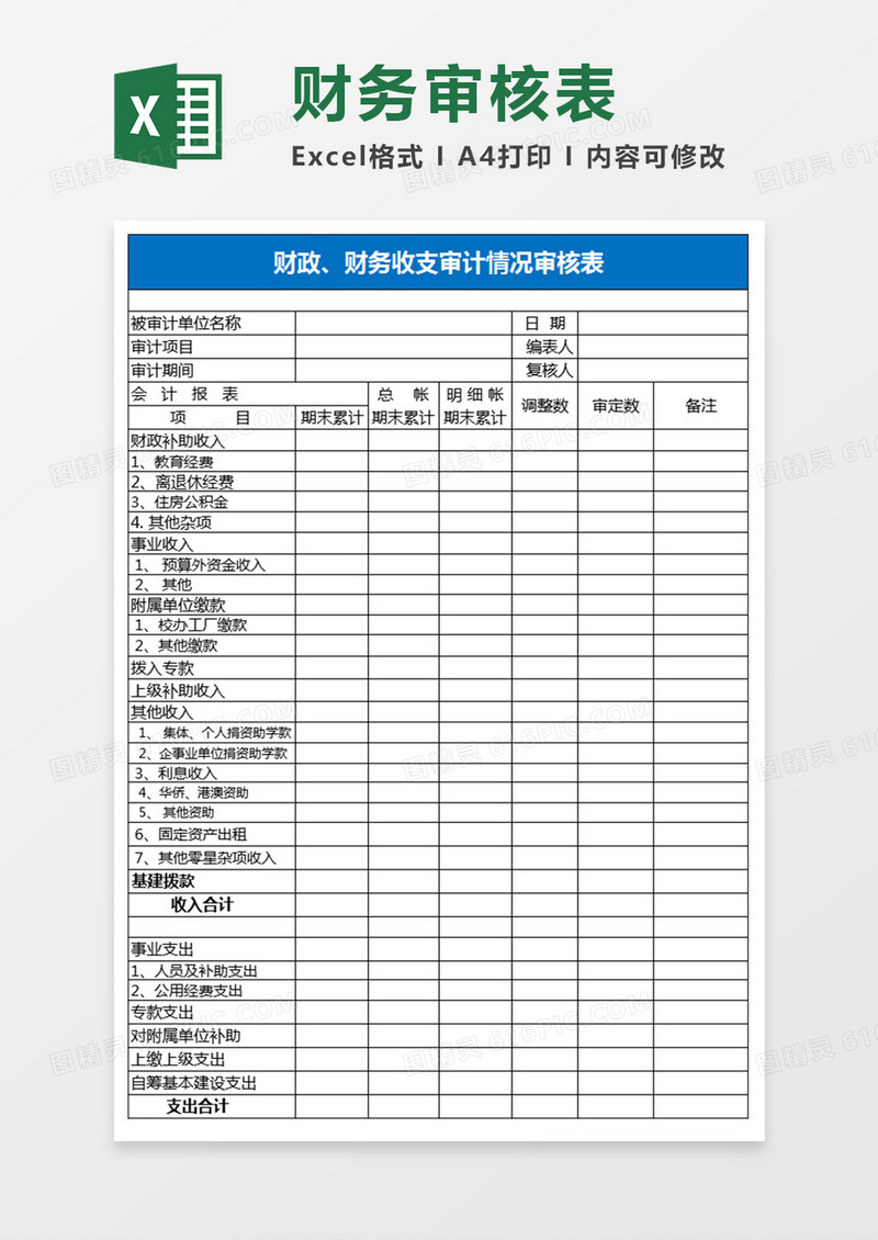 财政财务收支审计情况审核表excel模板