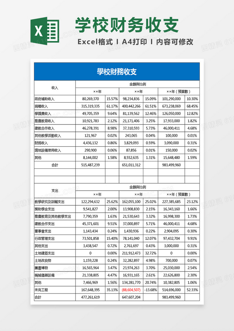 學校財務收支excel模板 