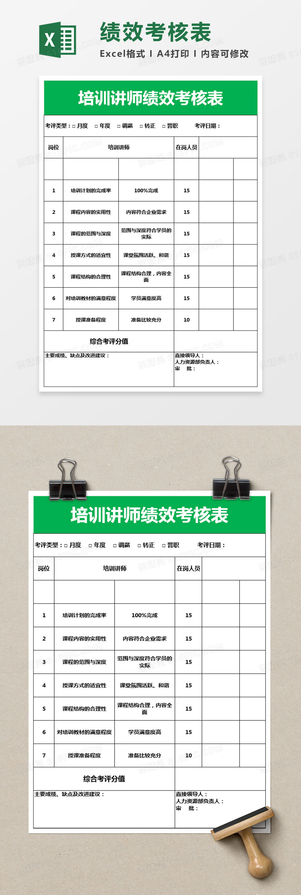 培训讲师专员绩效考核表 excel表格