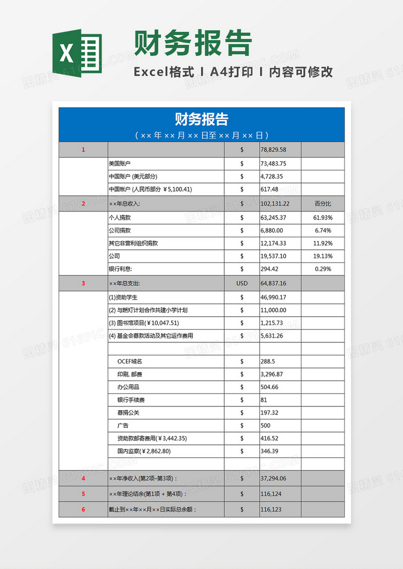 财务报告excel模板