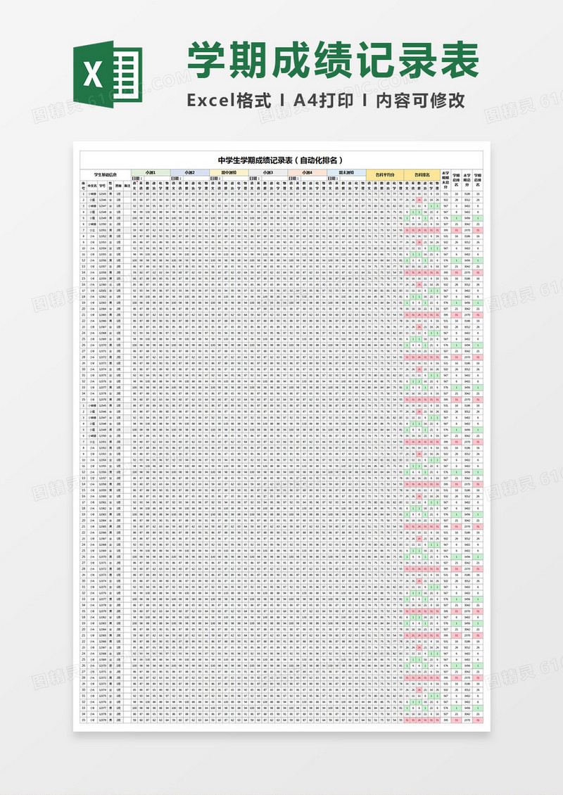 学期成绩表自动化排名 excel模板