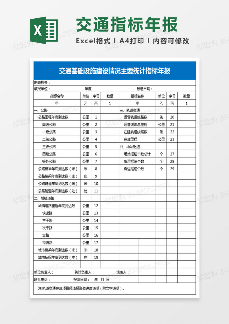 交通基础设施建设情况主要统计指标年报Excel模板