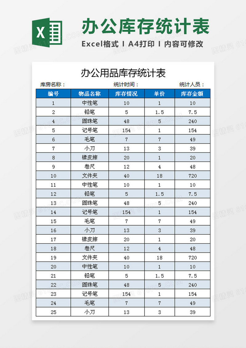 办公用品库存统计表模板
