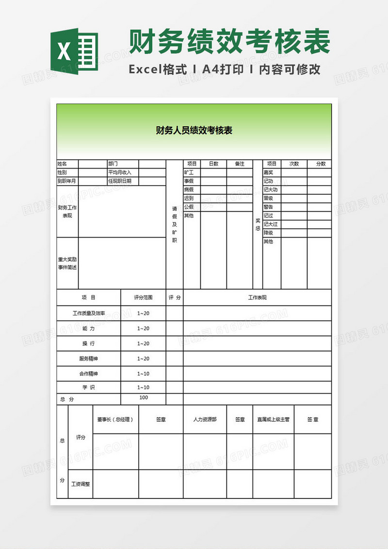 企业财务部门人员绩效考核表