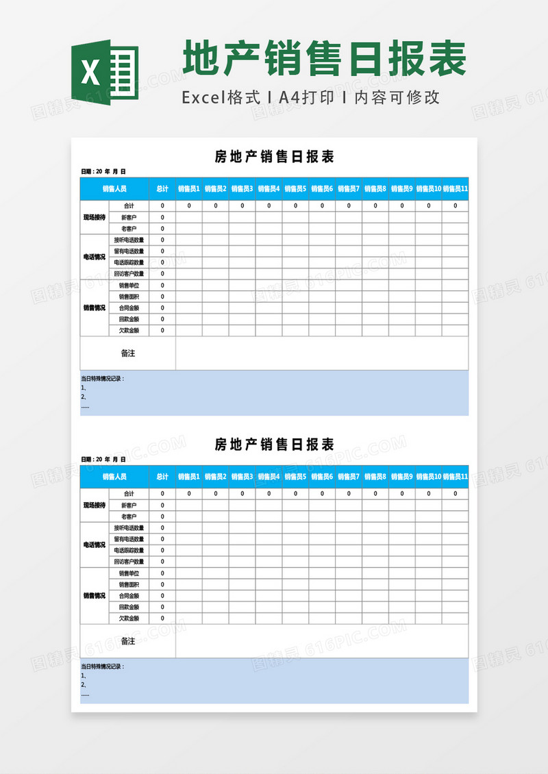 房地产销售日报表excel表格模板