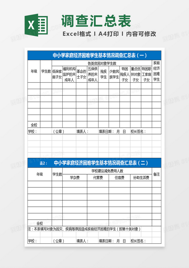 中小学家庭经济困难学生基本情况调查汇总表Excel表格