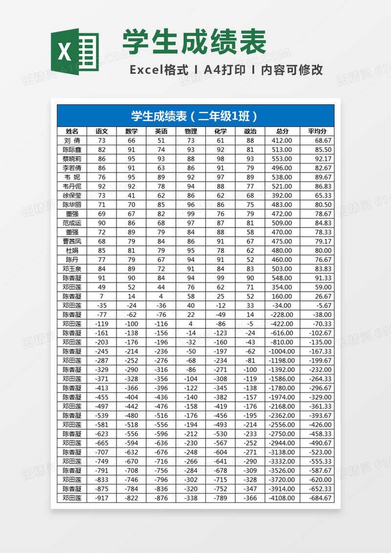 学生成绩表Excel表格