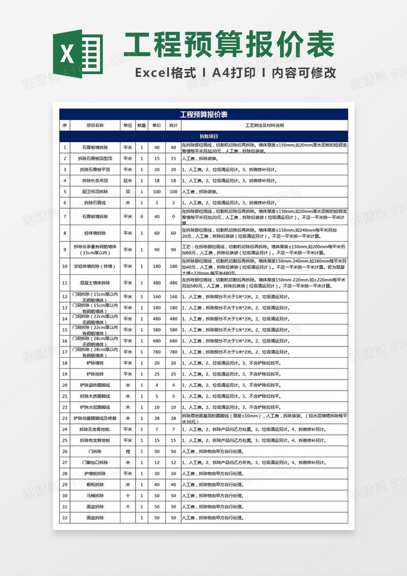 工程预算报价表excel表格