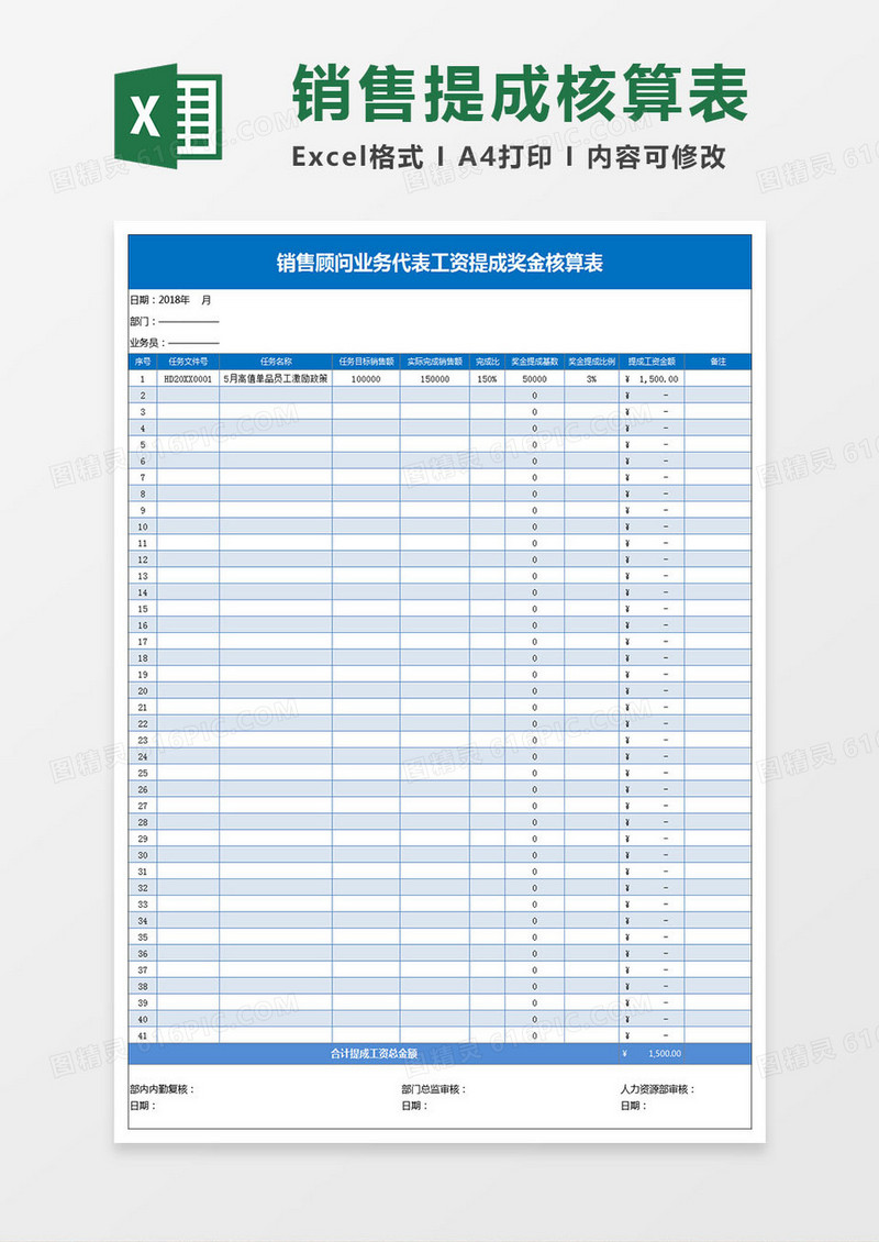 销售顾问业务代表工资提成奖金核算表Excel模板