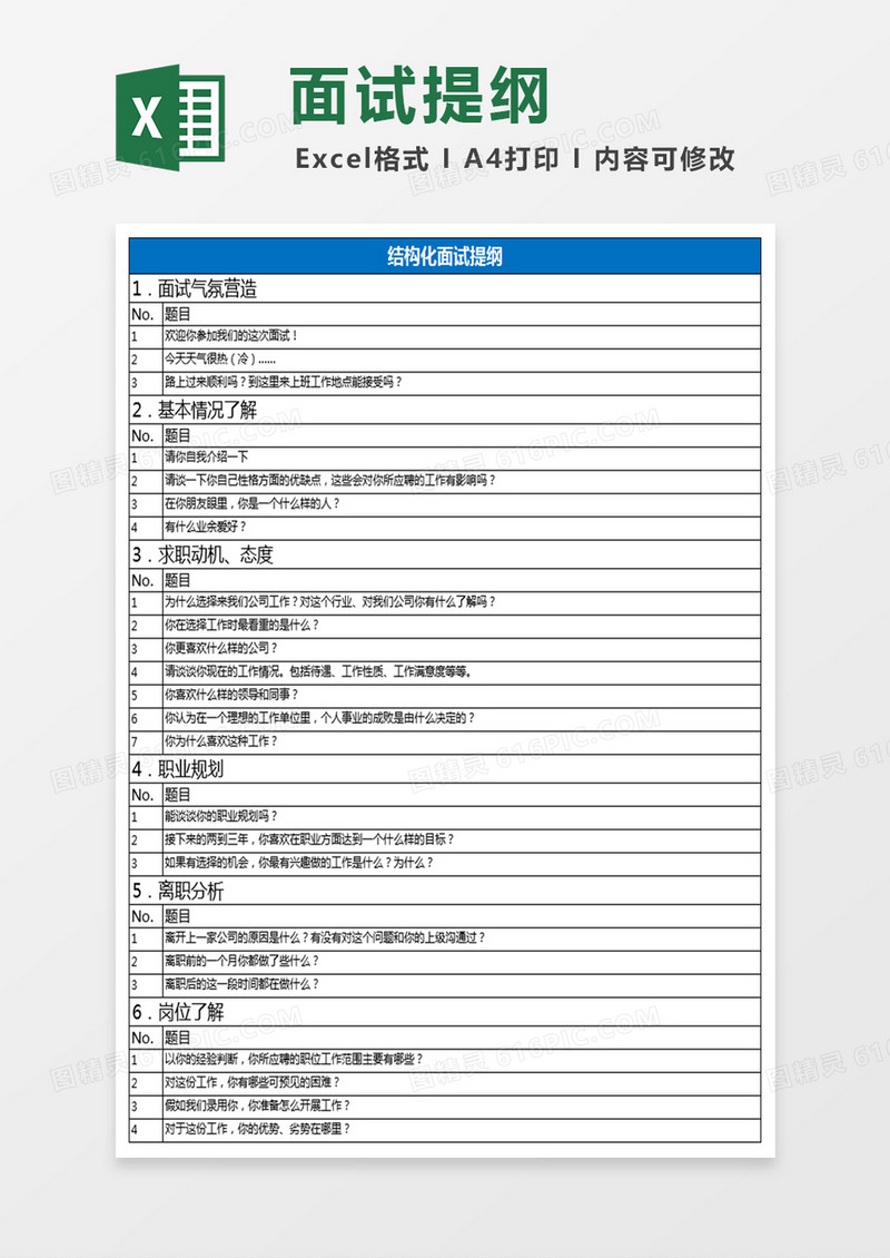 行政类面试评价表excel模板