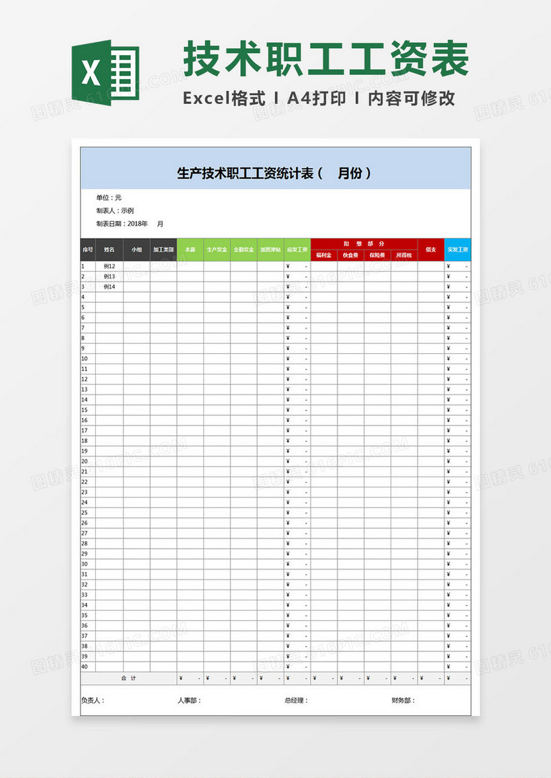生产技术职工工资统计表模板Excel模板