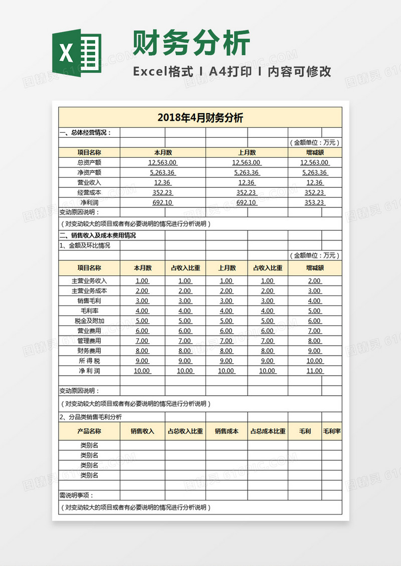月度财务分析报告