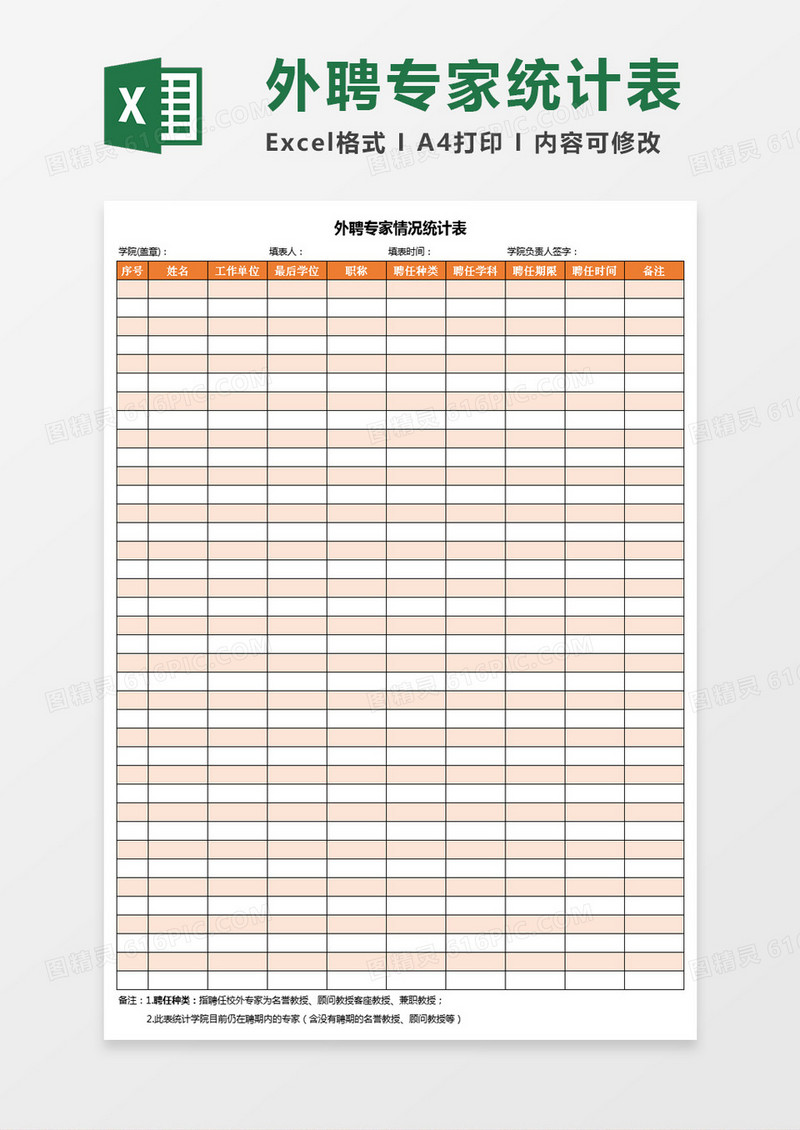 外聘专家情况统计表
