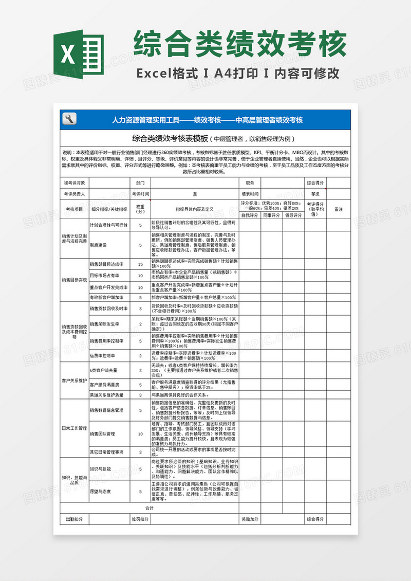 综合类绩效考核表模版