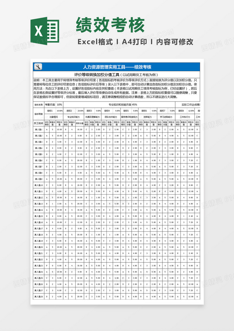 人力资源管理系统工具绩效考核excel表格模板