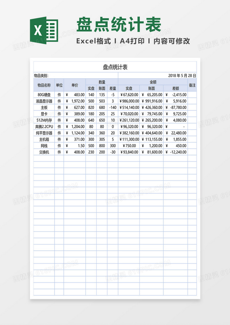 盘点统计表EXCLE表格