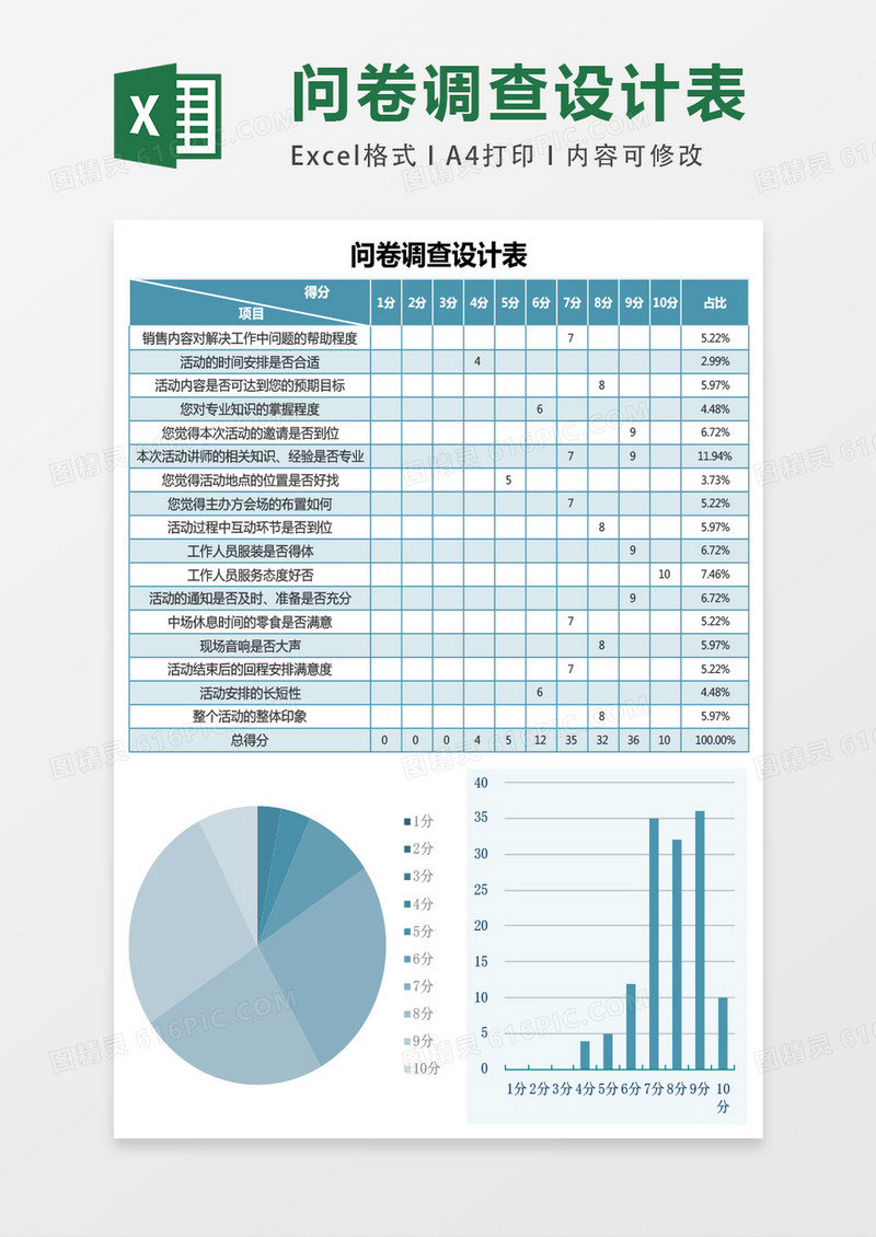带公式自动图表化问卷调查设计表excel表格模板