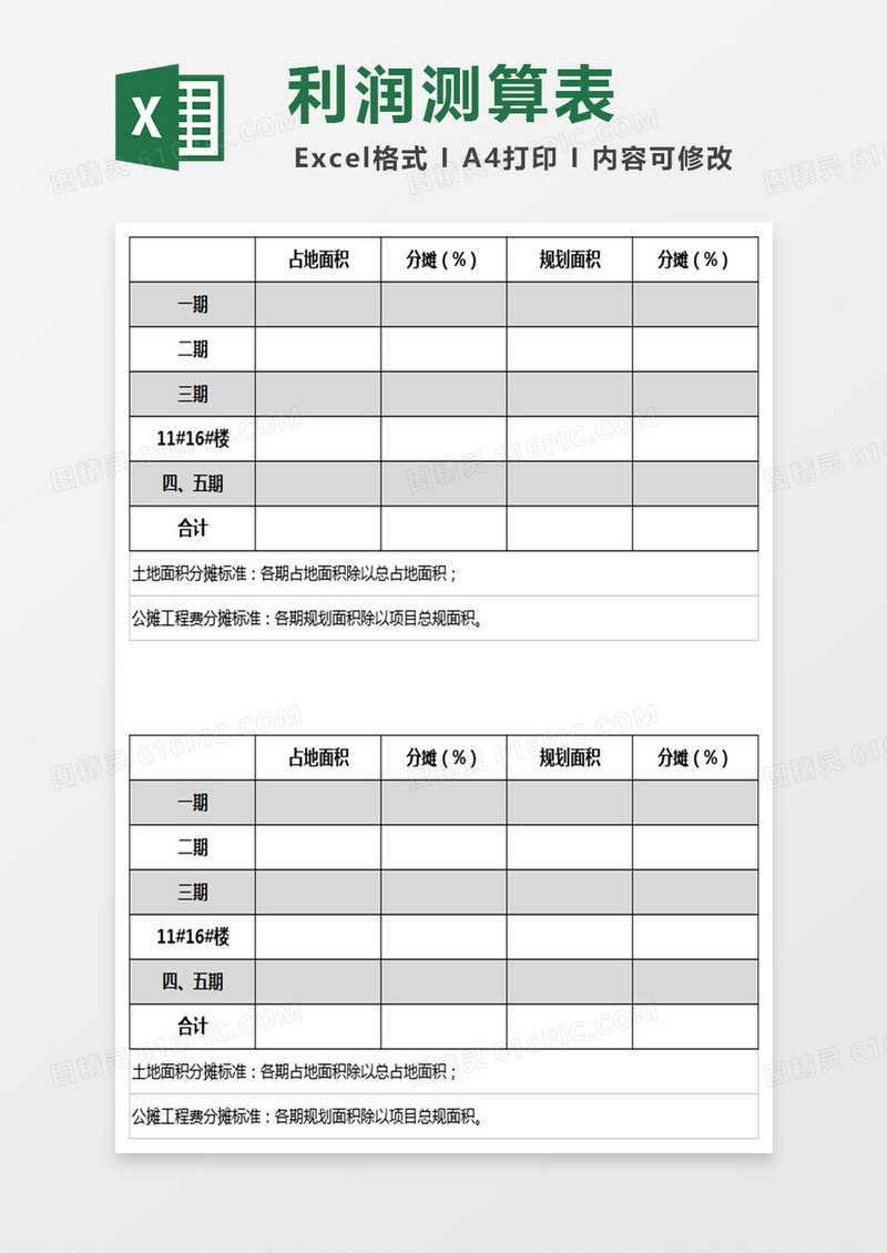 项目成本利润测算表
