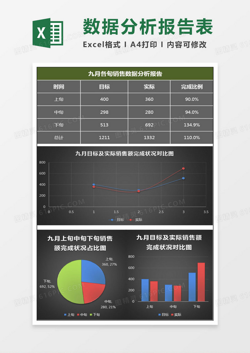 立体九月销售数据分析报告表Excel模板