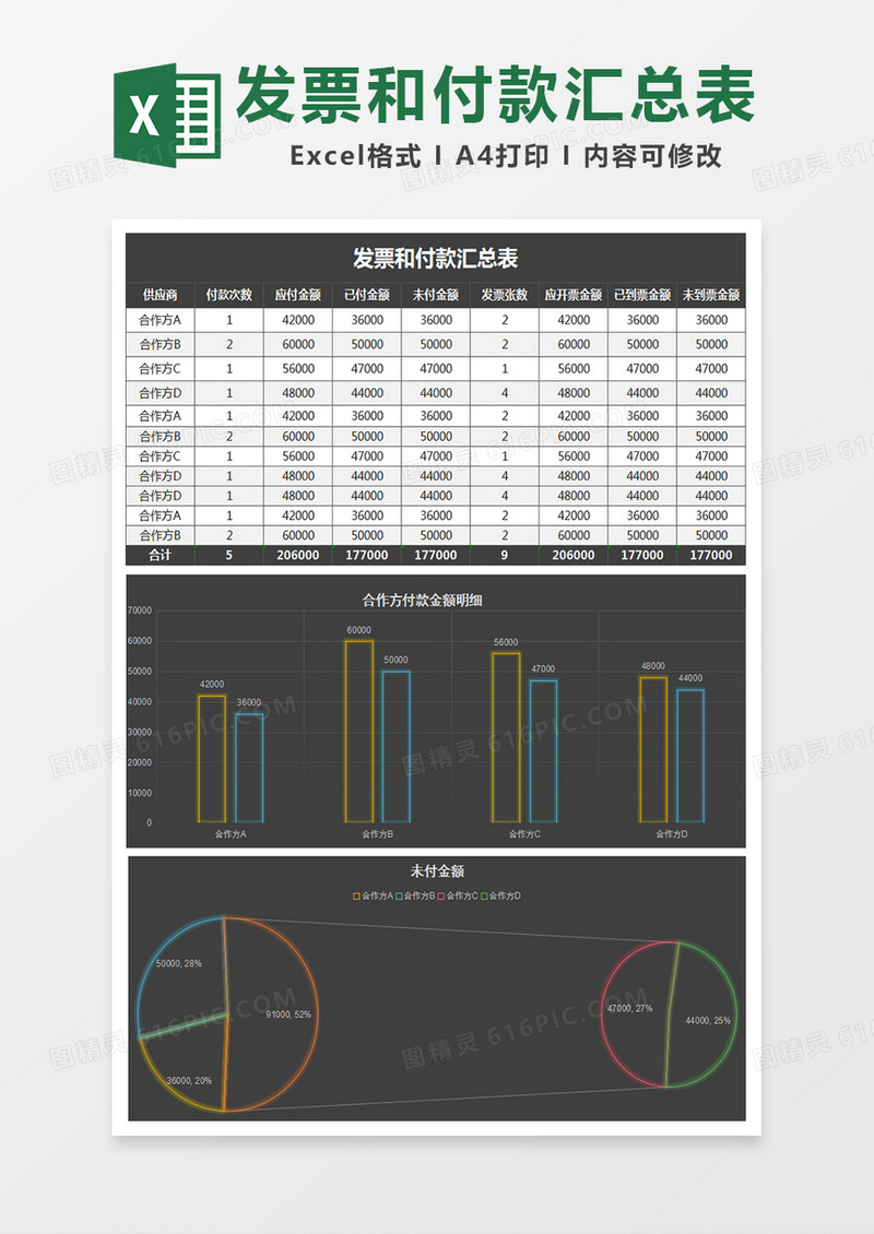 黑色采购发票和付款汇总表excel模板