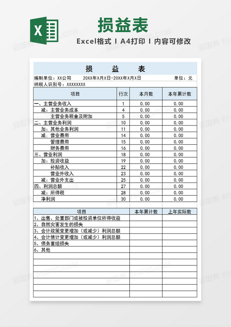 财务损益表模板表格