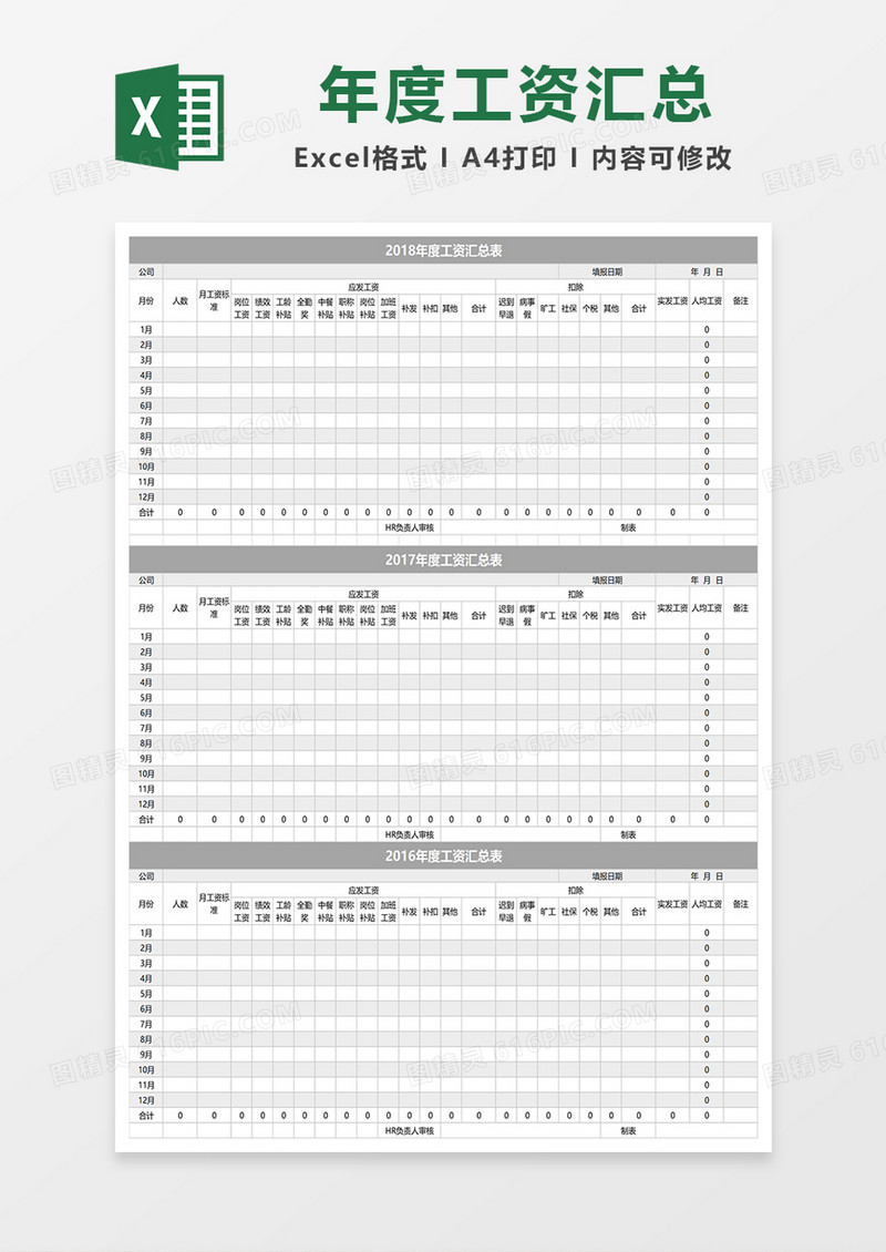年度工资汇总excel模板