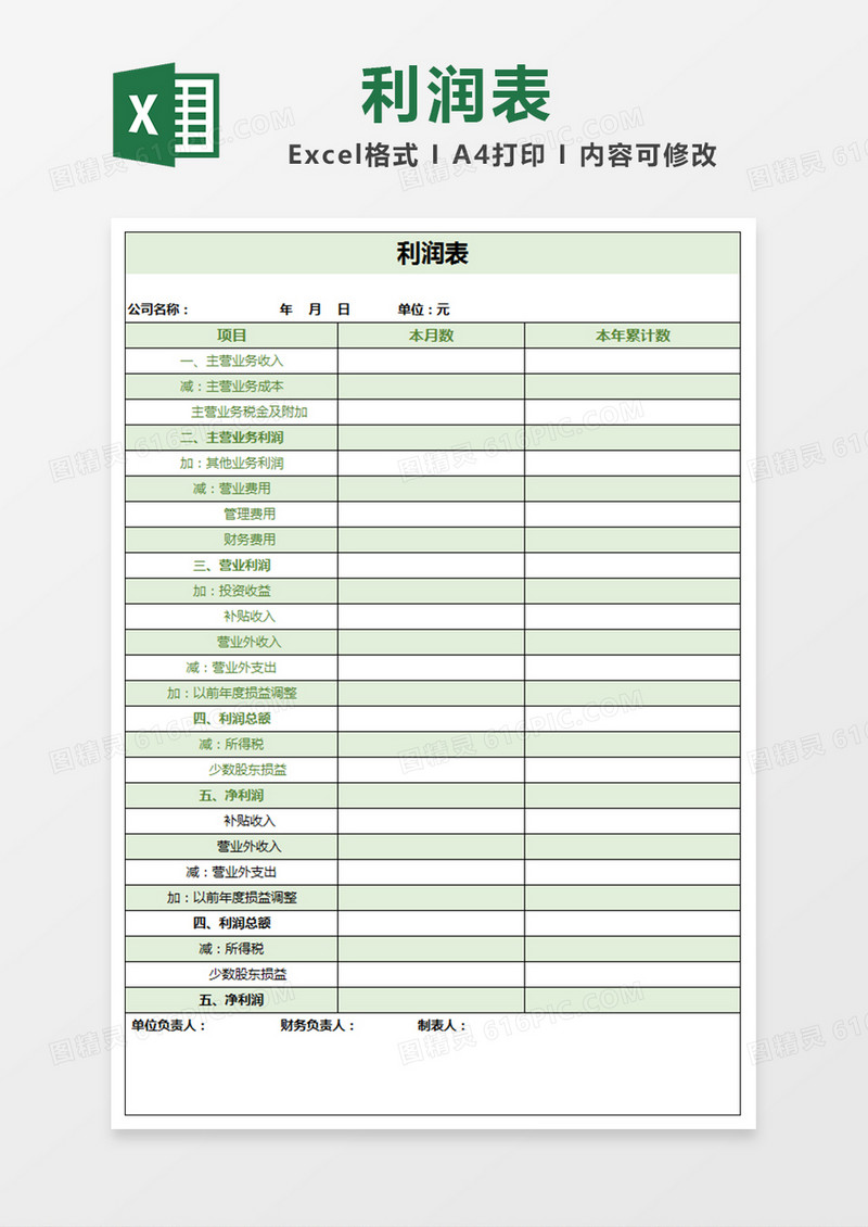 公司企业利润表格