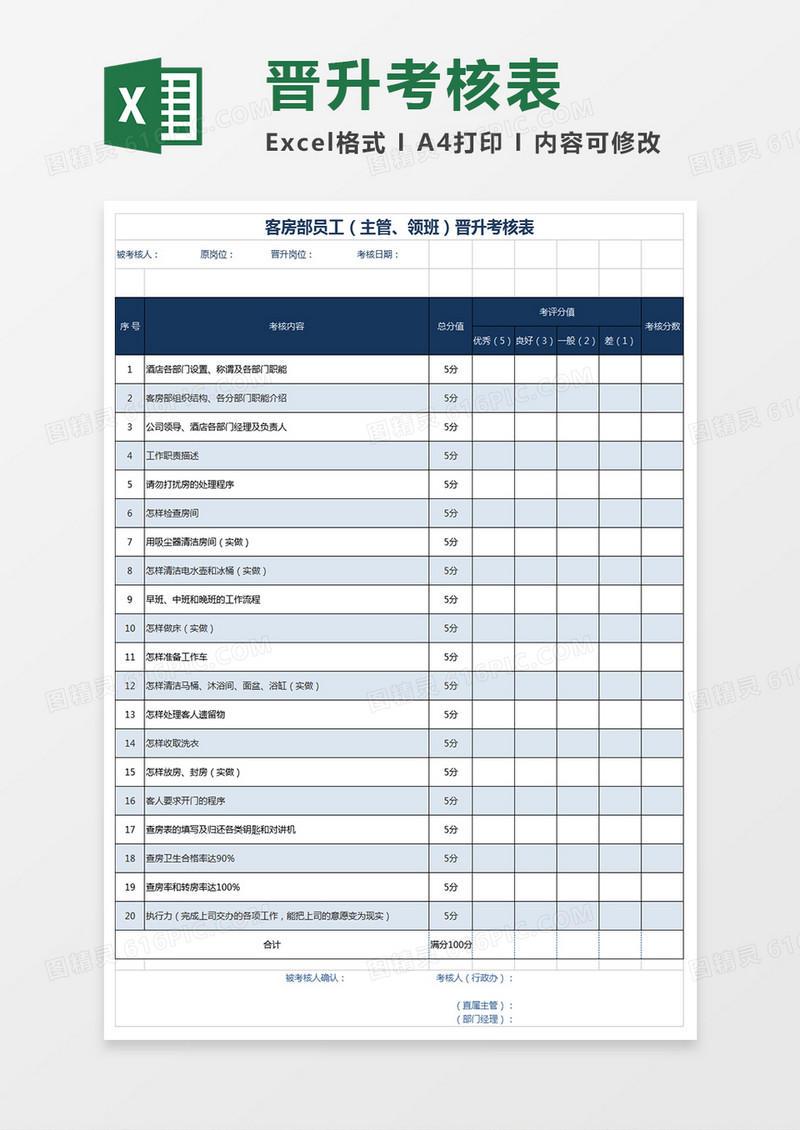 酒店前厅客房主管晋升考核表