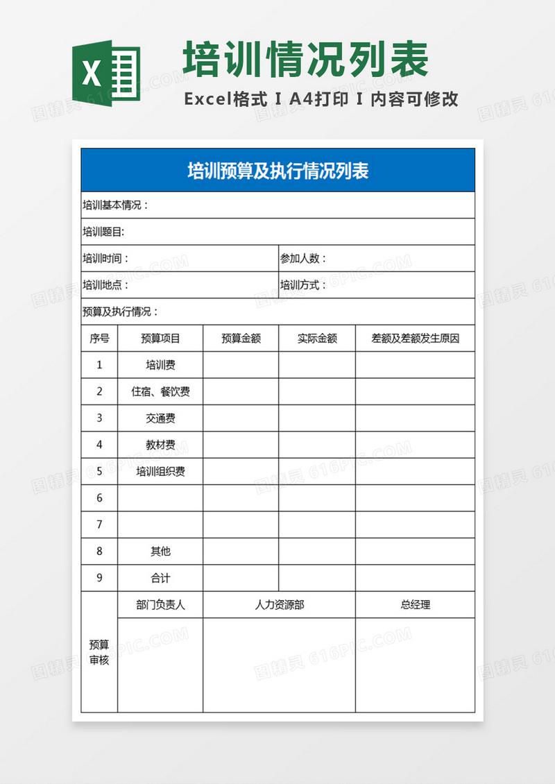 培训预算及执行情况表excel模板