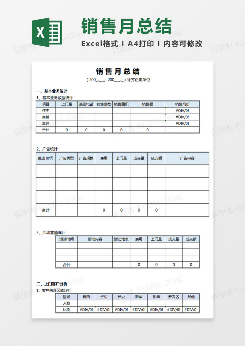 房地产周月销售报表