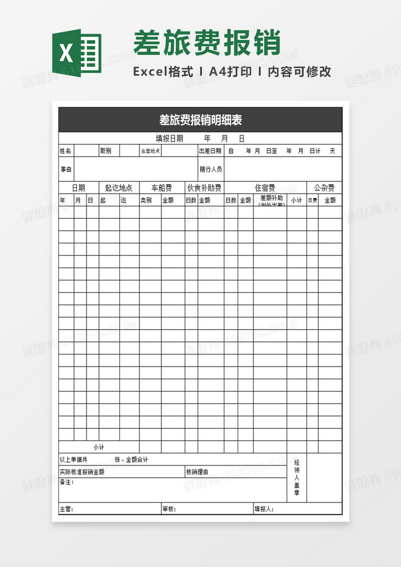 销售人员外出差旅费模表