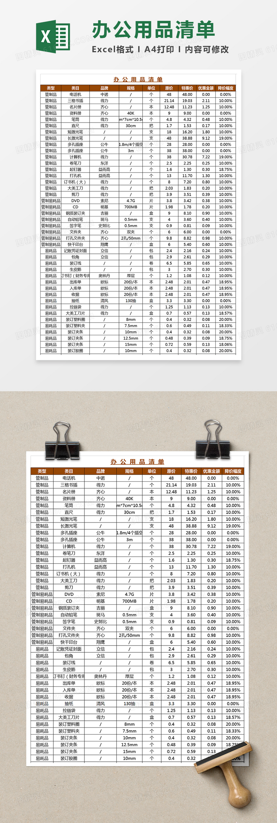 最全的公司办公用品清单价格表