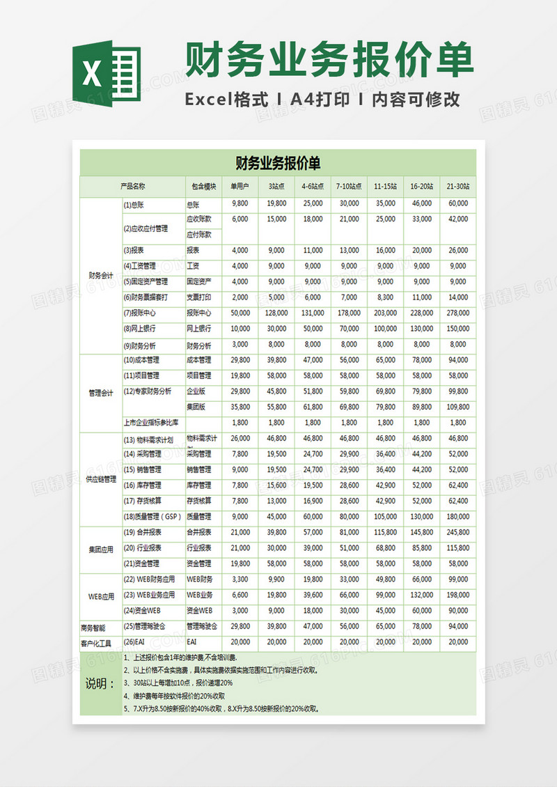 财务企业产品报价单