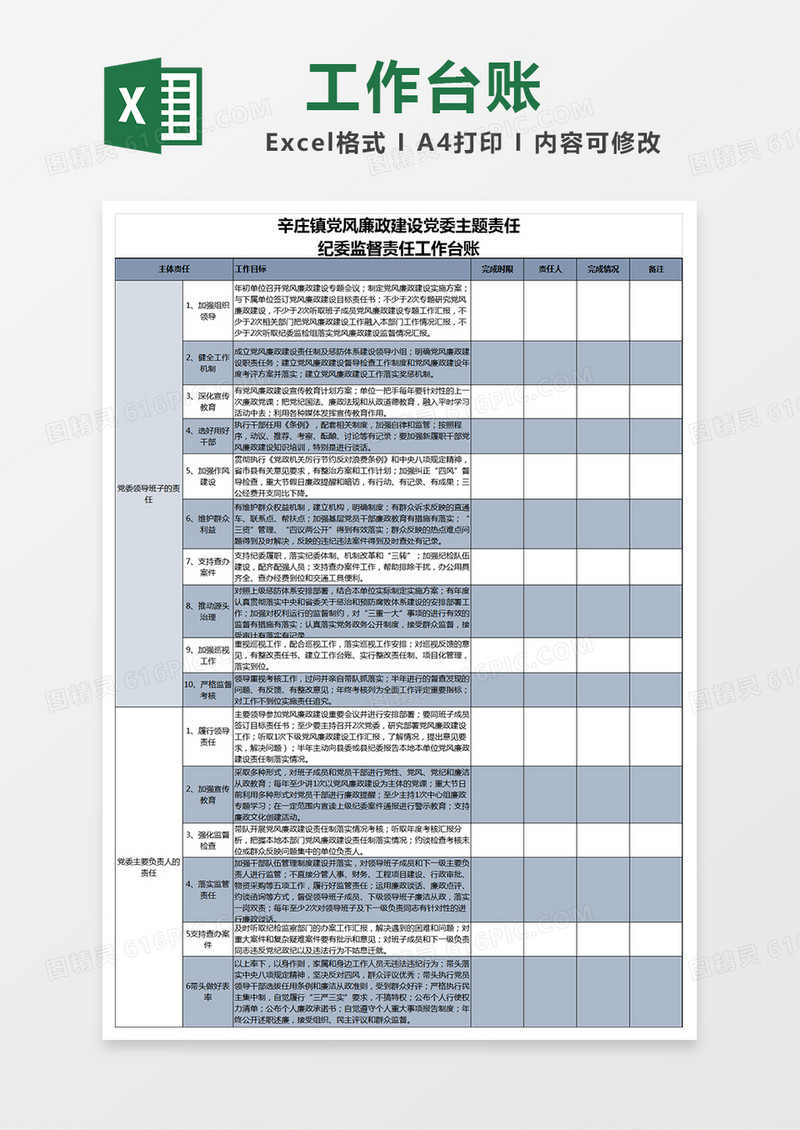镇党风廉政建设党委主题责任、纪委监督责任