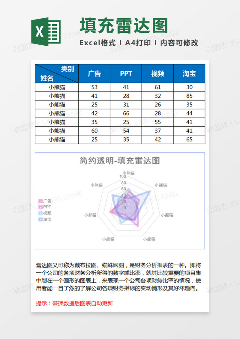 蓝色透明简约填充雷达图excel模板