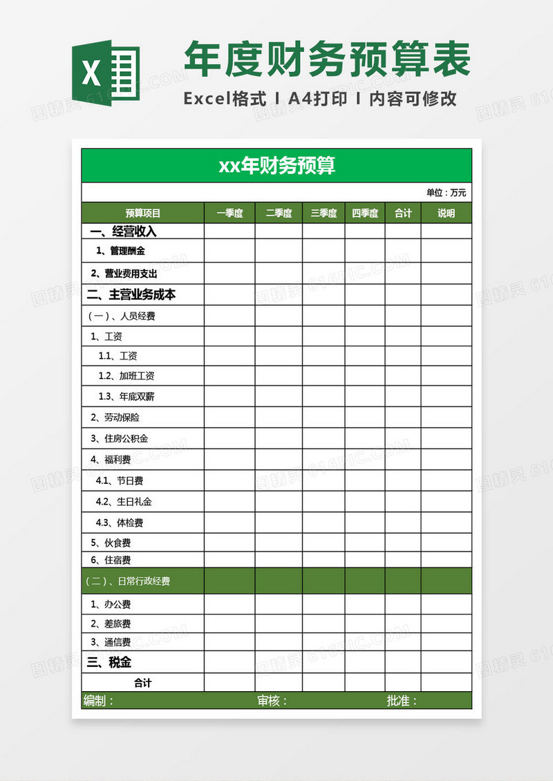 公司年度财务预算表