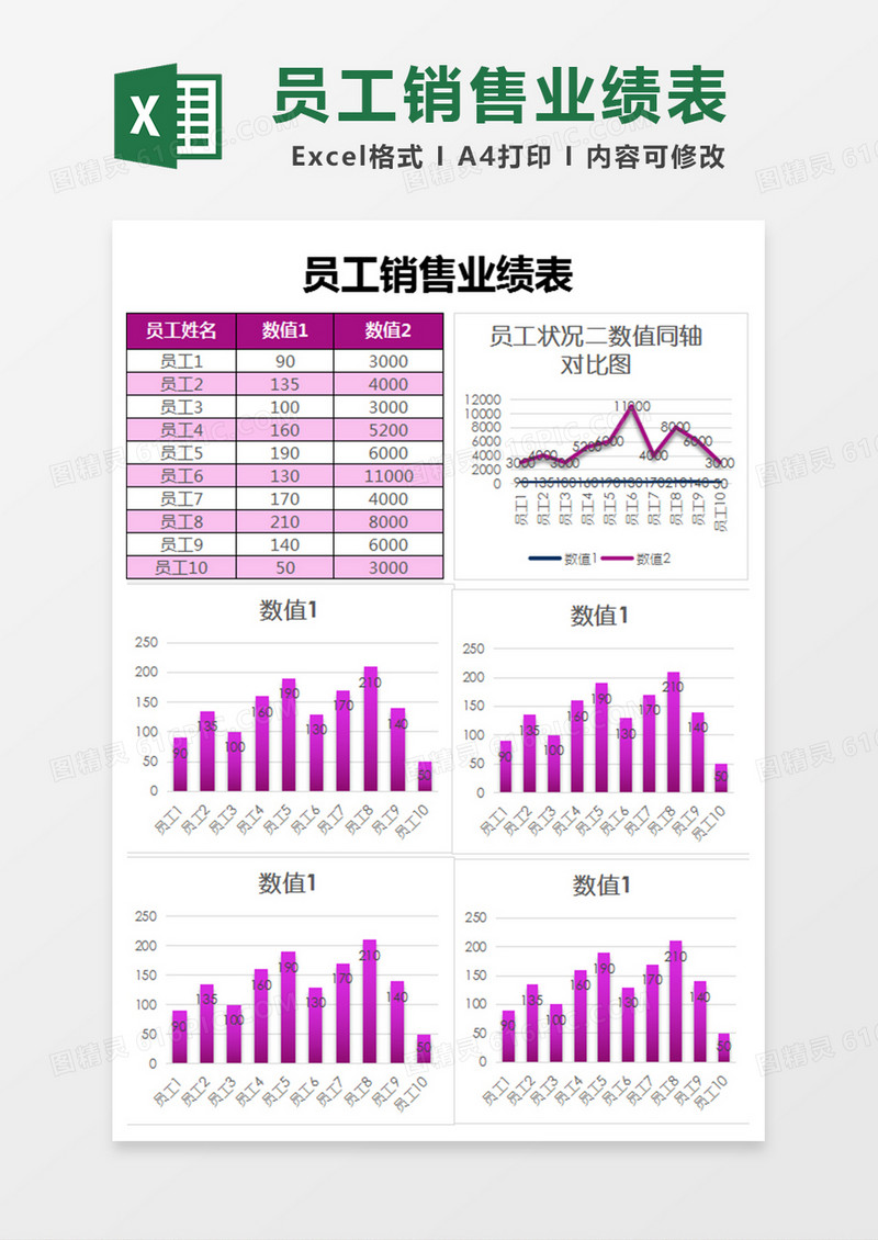 绿色员工各月销售业绩表excel模版
