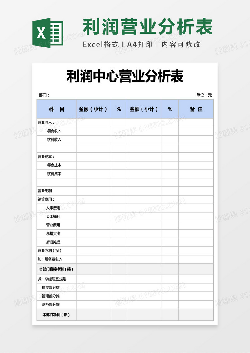 利润中心营业分析表excel模版表格