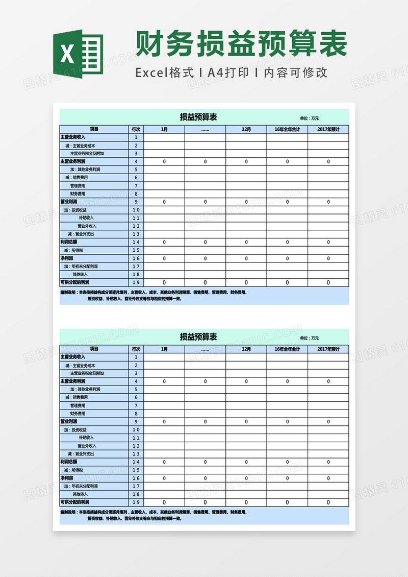 损益预算表格模板excel表格模板