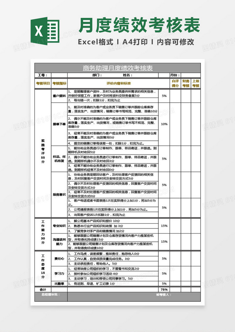 商务助理月度绩效考核表