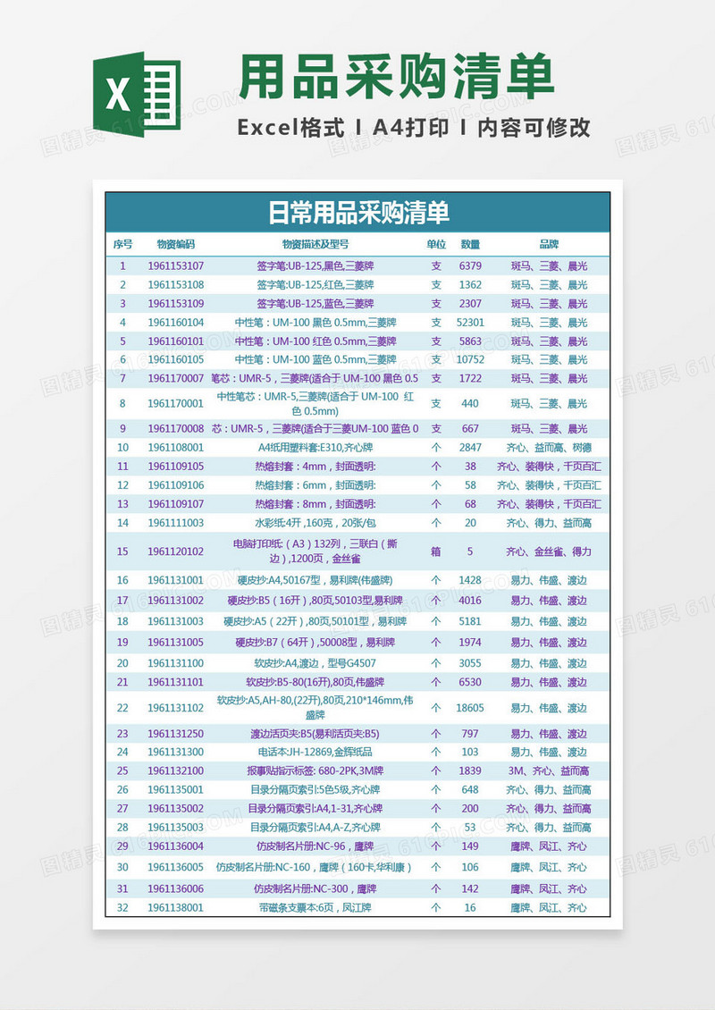 日常用品采购清单