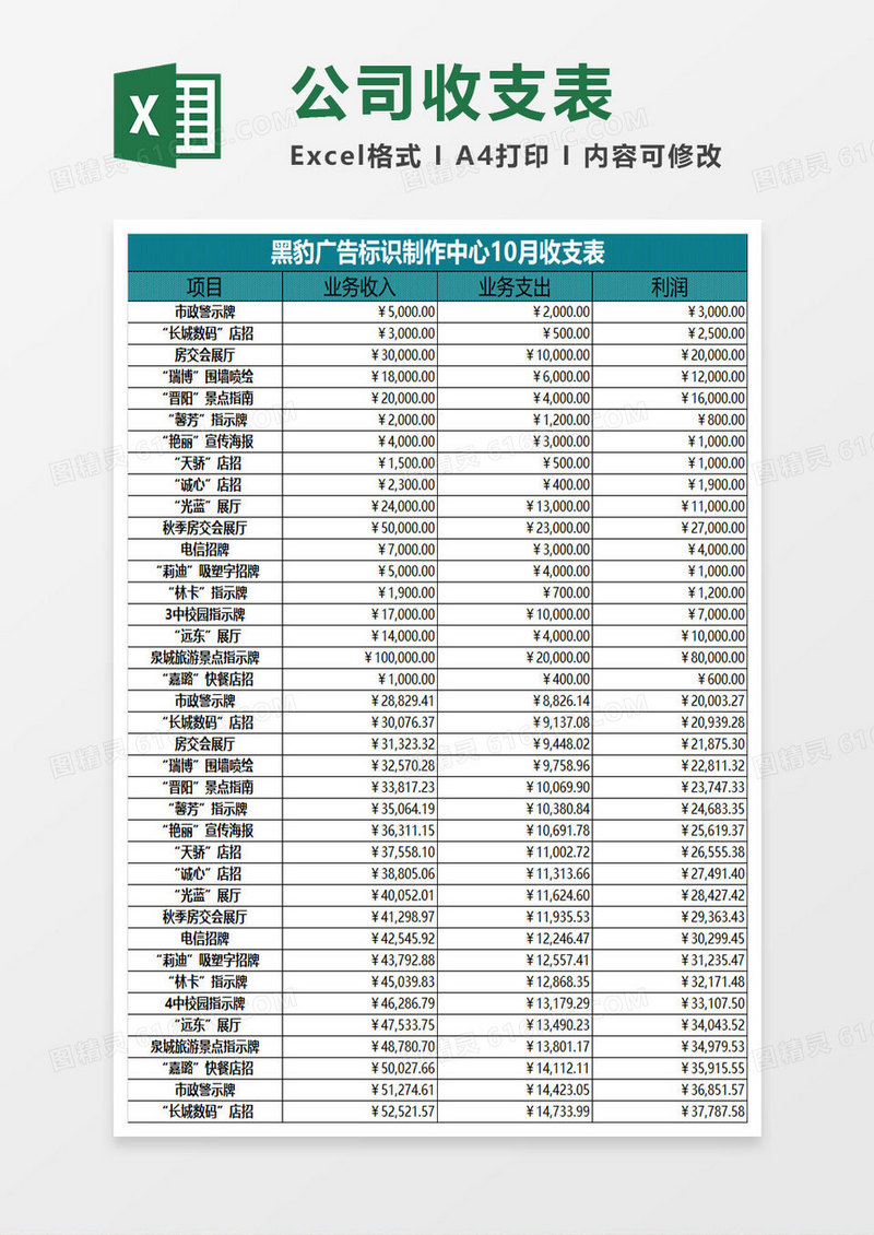 公司财务收支表格