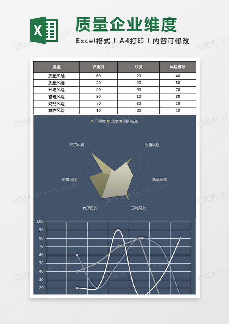 黑色风险质量企业维度excel表模板